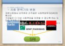 Ikea와 기업의 사회적책임 22페이지