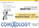 아마죤의 다각화 경영전략 52페이지
