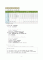 경매 물건 취득을 통한 부동산 개발 10페이지