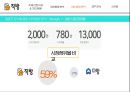 직방 16페이지