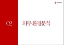 더본코리아 기업분석 9페이지