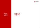 더본코리아 기업분석 37페이지