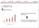 더본코리아 기업분석 40페이지