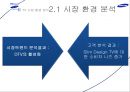 삼성전자의 Slim CRT TV 9페이지