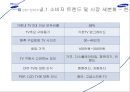 삼성전자의 Slim CRT TV 15페이지