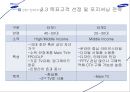 삼성전자의 Slim CRT TV 18페이지