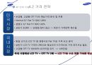 삼성전자의 Slim CRT TV 21페이지