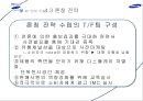 삼성전자의 Slim CRT TV 22페이지