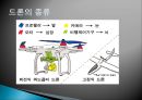 드론과 물류 7페이지