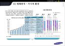 삼성전자의 경영전략 7페이지