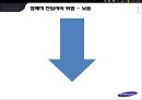삼성전자의 경영전략 12페이지