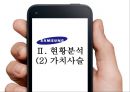 삼성전자의 경영전략 17페이지