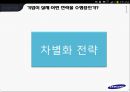 삼성전자의 경영전략 27페이지