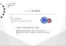 토종 골프공의 자존심 볼빅 5페이지