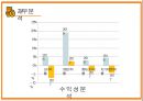 글로벌 텍스 프리 14페이지