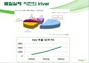품질 실패에 따른신뢰 회복의성공과 실패- iriver와 LG전자 7페이지