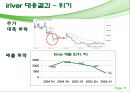 품질 실패에 따른신뢰 회복의성공과 실패- iriver와 LG전자 11페이지