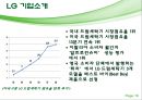 품질 실패에 따른신뢰 회복의성공과 실패- iriver와 LG전자 15페이지