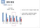아모레 퍼시픽 경영전략 7페이지