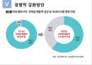 아모레 퍼시픽 경영전략 9페이지
