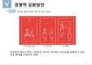 아모레 퍼시픽 경영전략 15페이지