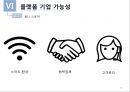 아모레 퍼시픽 경영전략 17페이지