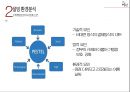 설빙 20페이지