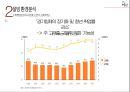 설빙 23페이지