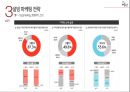 설빙 50페이지