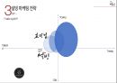 설빙 55페이지