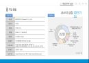 아프리카 TV 7페이지