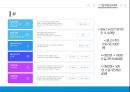 아프리카 TV 30페이지