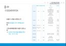 아프리카 TV 35페이지