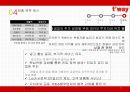 티웨이 항공 기업분석 및 전략 52페이지