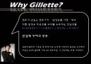 질레트 마케팅전략 Gillette 4페이지