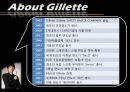 질레트 마케팅전략 Gillette 6페이지