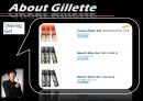 질레트 마케팅전략 Gillette 9페이지