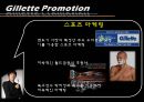 질레트 마케팅전략 Gillette 21페이지