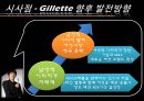 질레트 마케팅전략 Gillette 30페이지