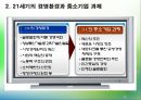 중소기업의 역할과 과제 11페이지