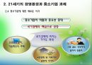 중소기업의 역할과 과제 22페이지