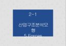 매일유업 마케팅전략 11페이지
