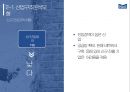 매일유업 마케팅전략 13페이지