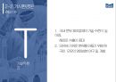 매일유업 마케팅전략 23페이지
