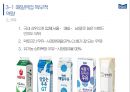 매일유업 마케팅전략 28페이지