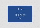 매일유업 마케팅전략 34페이지