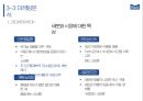 매일유업 마케팅전략 36페이지