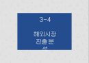 매일유업 마케팅전략 41페이지