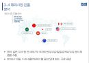 매일유업 마케팅전략 42페이지