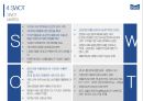 매일유업 마케팅전략 47페이지